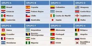 GRUPOS